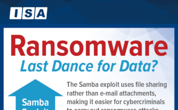 Canadian Cyber Security Firm Expands Incident Response to New Standalone Service