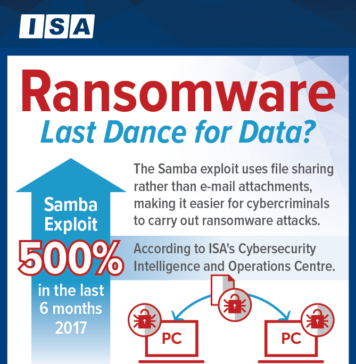 Canadian Cyber Security Firm Expands Incident Response to New Standalone Service