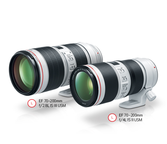 Canon Updates Lineup of EF L-Series Telephoto Zoom Lenses