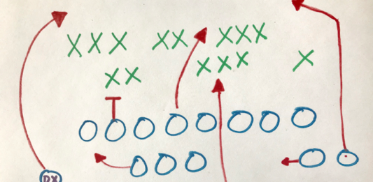 13 Winning Moves For Channel Partner Playbooks in 2019