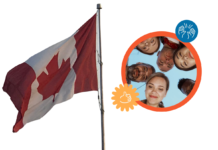 Canada is the No. 1 overall