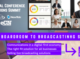 Everything you ever wanted to know about doing professional video meetings but were afraid to ask