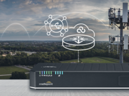 Cradlepoint Announces Availability of 5G-Optimized SD-WAN that is Network Slicing-Ready