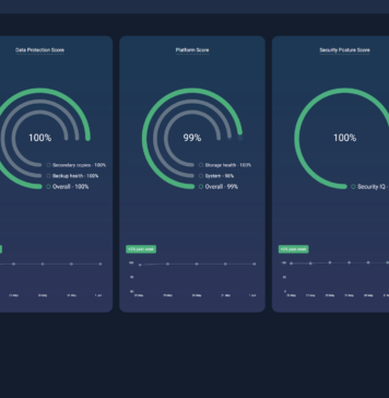 Commvault Redefines Data Protection With New Security Capabilities And Ecosystem Integrations To Combat Increasingly Sophisticated Cyberthreats