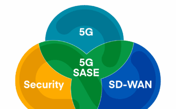 Ericsson boosts NetCloud SASE with industry’s first fully integrated clientless ZTNA solution for Wireless WAN