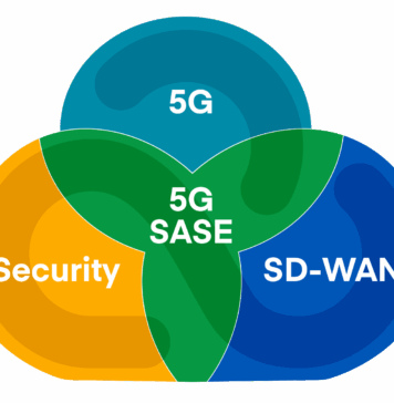 Ericsson boosts NetCloud SASE with industry’s first fully integrated clientless ZTNA solution for Wireless WAN