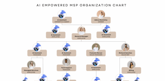 AI Empowers Next Generation Of Channel Partners